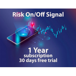 Risk On/off Signal 1 year subscription